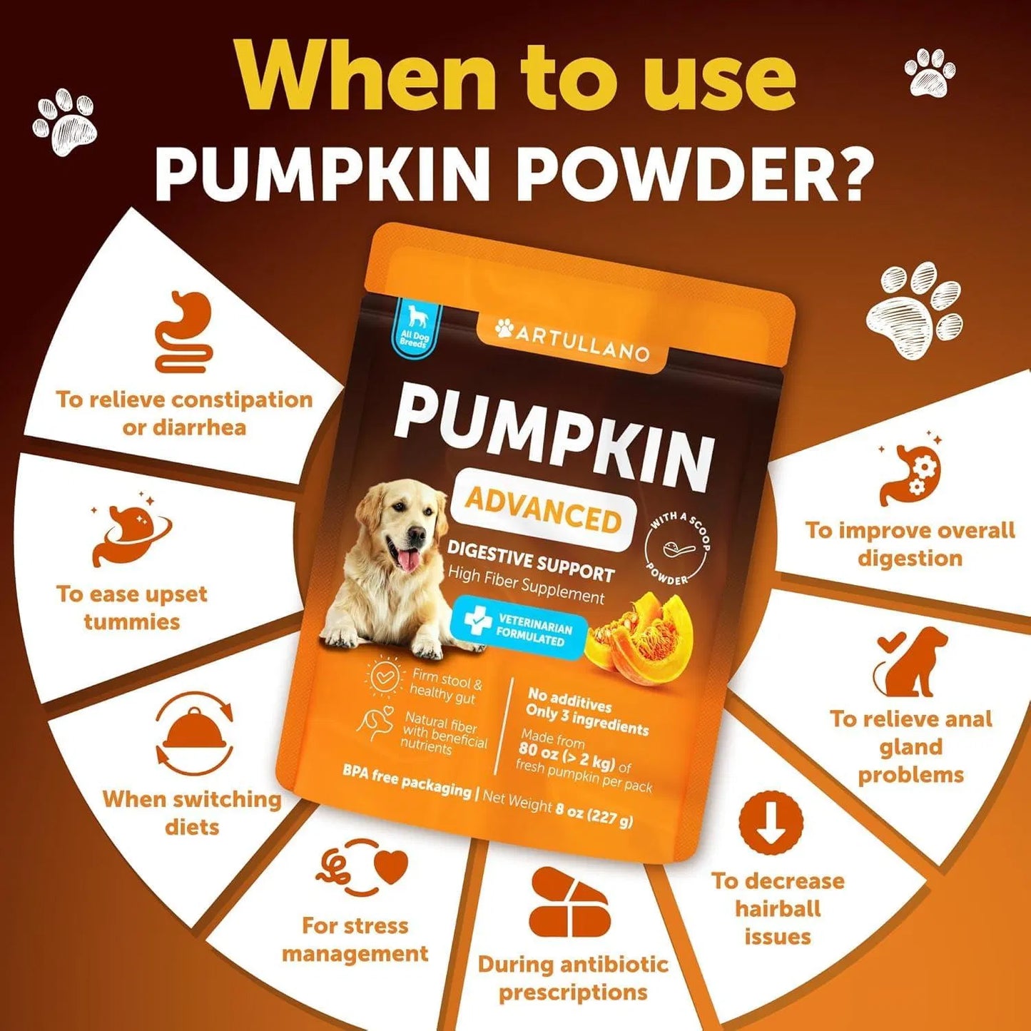 K9Glow Pumpkin Powder – Digestive Support & Fiber Supplement for Dogs (8 oz)